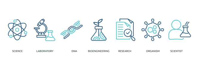 biotechnology outline color banner icon of science, laboratory, dna, bioengineering, research, organism, scientist © nurulsnd