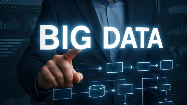 Big Data Architecture with Flow Diagram