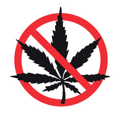 Vector hand drawn cannabis leaf silhouette crossed in red circle isolated on white background