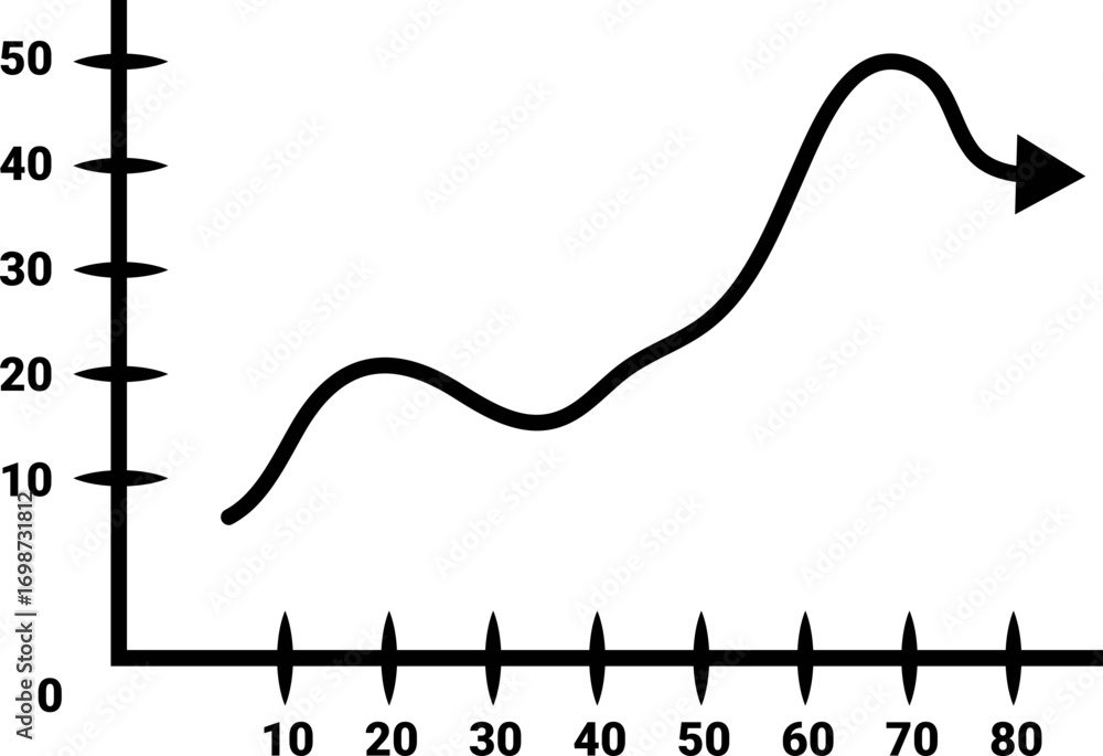 Poster black line graph showing an upward trend with a final downward turn and an arrow at the end