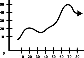 Black line graph showing an upward trend with a final downward turn and an arrow at the end