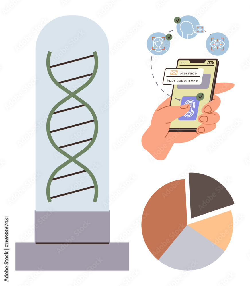 Poster dna helix in glass case, hand using smartphone with secure code, and pie chart for data insights. id