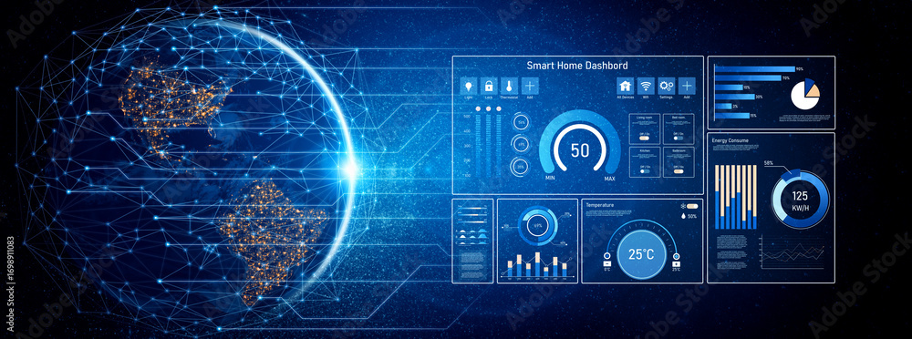 Poster smart home dashboard manages iot system. smart home dashboard controls temperature, dashboard tracks