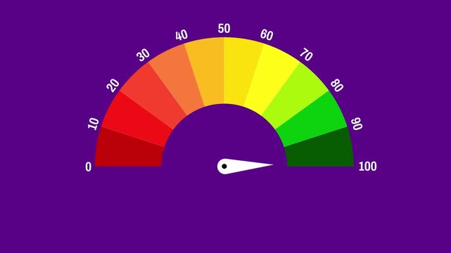 Speed Gauge Motion Animation | RPM & Speed Effect. Animated Speedometer | Vehicle Dashboard Motion Graphic. Realistic speed meter animation concept for car videos, racing intros, vehicle dashboards,