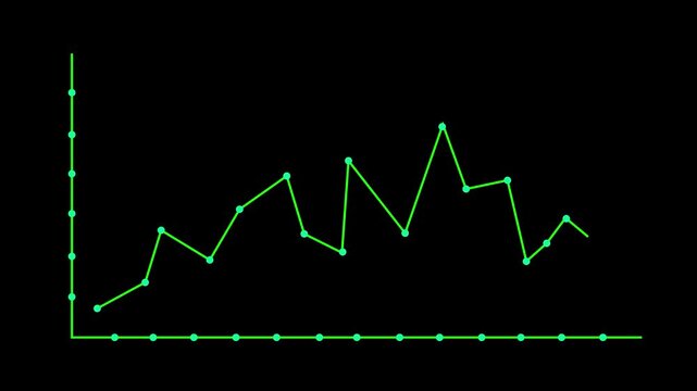 Showing green line graph with data nodes over purple grid, world map silhouettes and radar graphics on a black background. 4k - Powered by Adobe