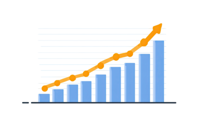 A chart illustrating increasing data points