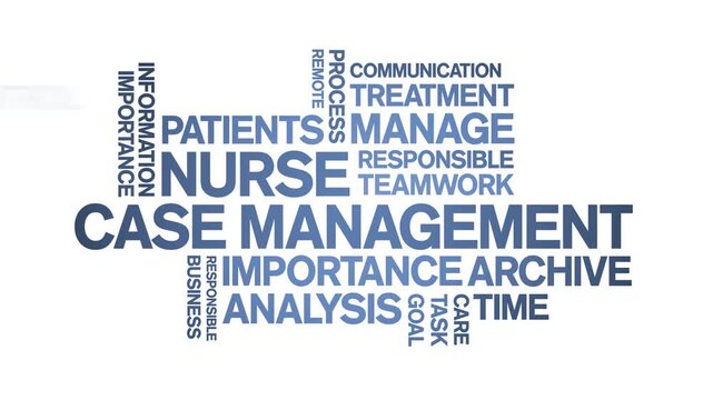 Nurse Case Management animated word cloud-text design animation tag kinetic typography seamless loop.