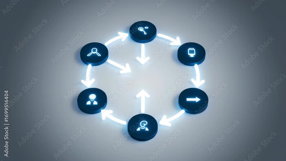 Poster circular automation workflow diagram featuring glowing rotating arrows and icons representing contin
