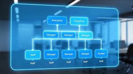 Interactive flowchart style organizational chart displaying executive, manager, and staff hierarchy with glowing blue digital interface modern office environment illustrating teamwork and business - Powered by Adobe