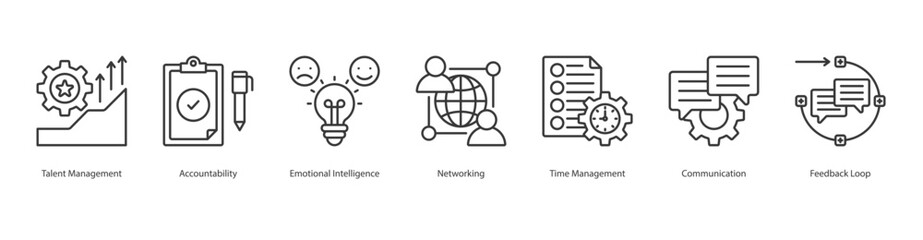 Professional Development Skills banner web icon set vector illustration concept with icon of talent management, accountability, emotional intelligence, networking, time management, communication