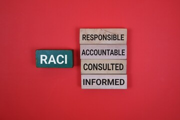 RACI elements visually demonstrated with labeled blocks. Highlights organizational roles like responsibility, accountability, consulting, and informed stakeholder interactions on red Background