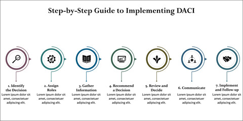 Step-by-step guide to implementing DACI. Infographic template with icons and description placeholder