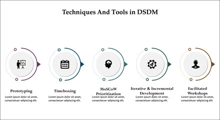 Tools and techniques in DSDM. Infographic template with icons and description placeholder