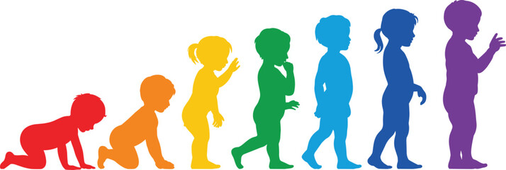 Colorful silhouette illustration showing child development stages, crawling to walking, toddler growth progression, kids learning movement, early childhood milestones