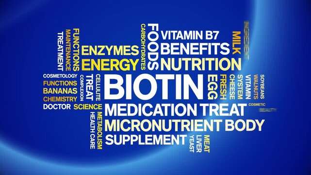 Biotin Vitamin B7 animated word cloud-text design animation tag kinetic typography seamless loop.