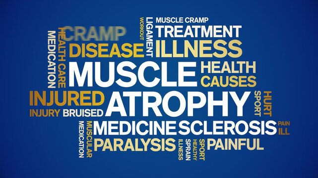 Muscle Atrophy animated word cloud-text design animation tag kinetic typography seamless loop.