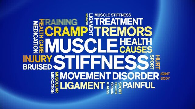Muscle Stiffness animated word cloud-text design animation tag kinetic typography seamless loop.