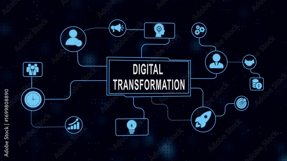 Aufkleber digital transformation infographic representing business processes and technological advancement.