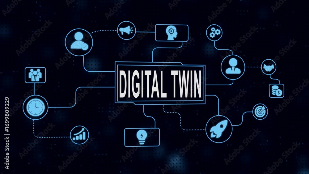 Poster digital twin concept representing business intelligence and innovative technological development