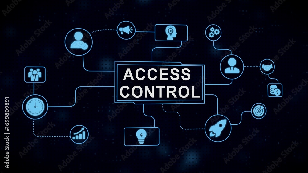 Poster conceptual illustration of access control technology depicting security and data management