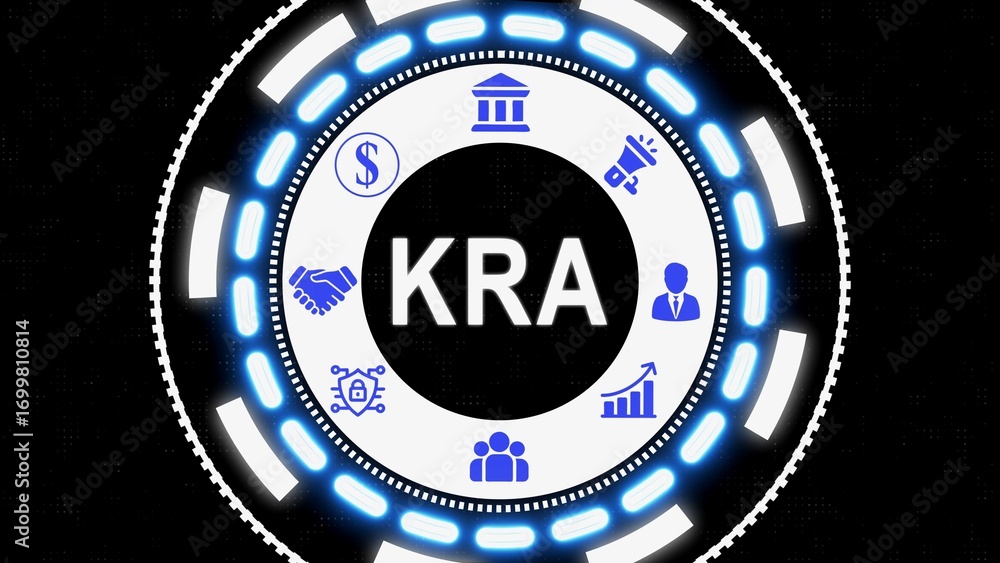 Poster key result areas displayed in a circular infographic with various business icons
