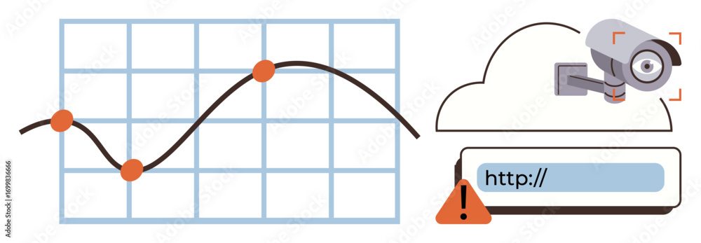 Poster line chart tracking data points, security camera over cloud, browser bar with alert sign. ideal for 
