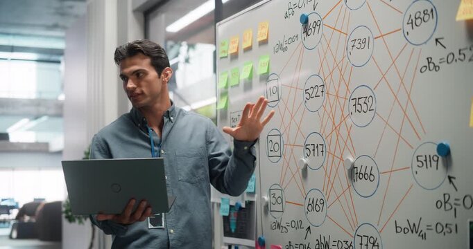 Multiethnic Handsome Man Making a Business and Technology Presentation, Holding a Laptop Computer and Using a Whiteboard Filled with Diagrams to Outline Project Development Goals