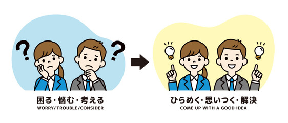 悩む表情と解決した表情の、就職活動をする20代の男性と女性のベクターイラスト素材＿カラー