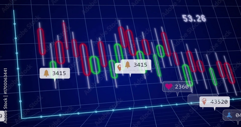 Aufkleber displaying candlestick chart with colored bars and blue line on trading screen, with notifications
