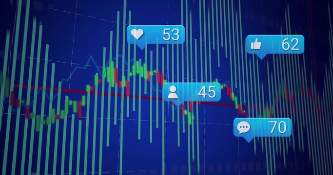 Displaying green red candlesticks tracing average line on trading screen, with blue reaction icons