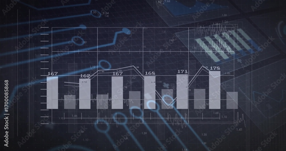 Poster displaying bar and line chart with points on grid, inset, circuit traces in analytics interface