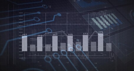 Displaying bar and line chart with points on grid, inset, circuit traces in analytics interface