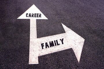 career - family concepts. words written on a road sign with arrows indicating different paths indicating the disjunction between the two concepts.