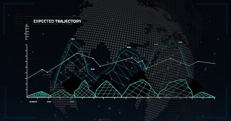 Displaying layered 3D mesh area chart and white line graph in virtual analytics dashboard