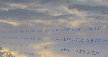 Displaying translucent financial line graph over dusk sky, with numerical values, deltas, gridlines