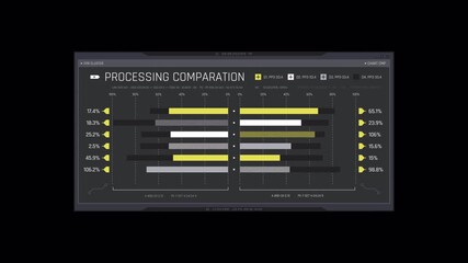 Dynamic Processing Comparison Chart: Data Analysis and Performance Metrics Visualization - Powered by Adobe
