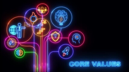 shows glowing neon line banner of CORE VALUES concept with icons of responsibility, customers, integrity, goals, teamwork, commitment and innovation on virtual screen. black background 4k video .