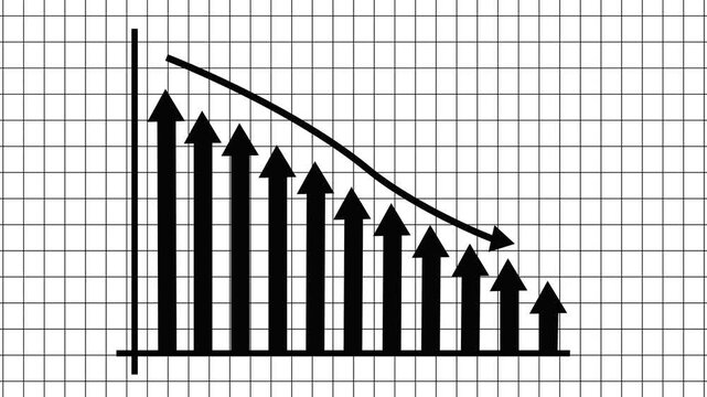 Stylized graph showing growth and decline, Animated Business Metrics Report