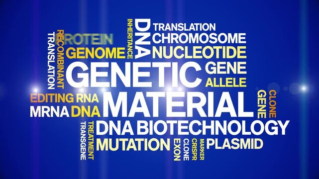 Genetic Material animated word cloud-text design animation tag kinetic typography seamless loop.