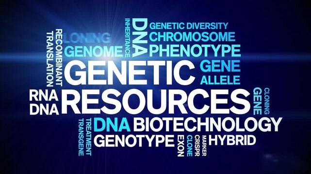 Genetic Resources animated word cloud-text design animation tag kinetic typography seamless loop.