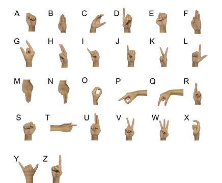 Learn American Sign Language Alphabet Chart Hands Guide