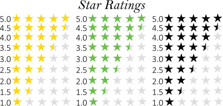 Star Rating Icons &ndash; Gold, Green, and Black 5-Star Review Symbols for Feedback..eps