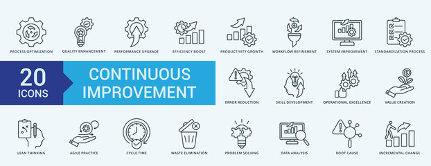 Continuous Improvement icon pack collection