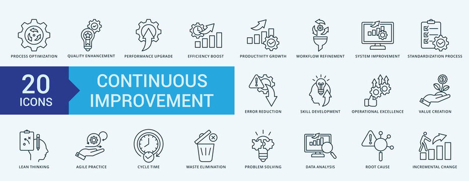 Continuous Improvement icon pack collection