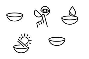 Contact lens instruction icon set for eye care and vision correction with symbols for insertion, solution, and UV protection