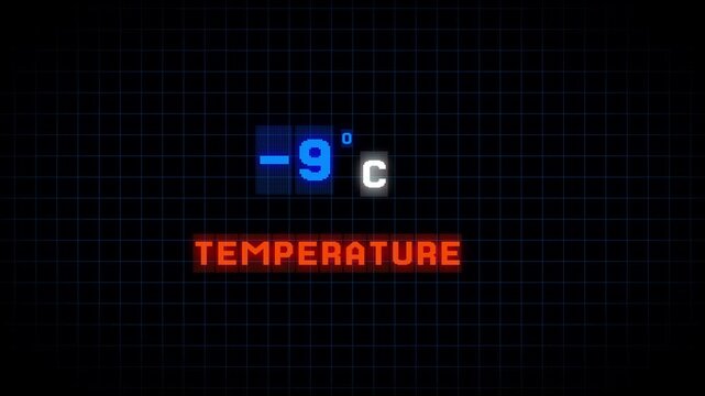 -9 Degrees Celsius Temperature Animation.