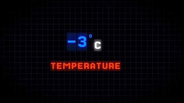 -3 Degrees Celsius Temperature Animation.