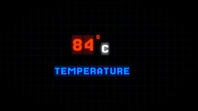 84 Degrees Celsius Temperature Animation.