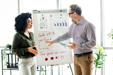 Business professionals discussing strategies and growth plans in a collaborative office meeting with charts and whiteboard