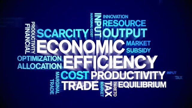 Economic Efficiency animated word cloud-text design animation tag kinetic typography seamless loop.